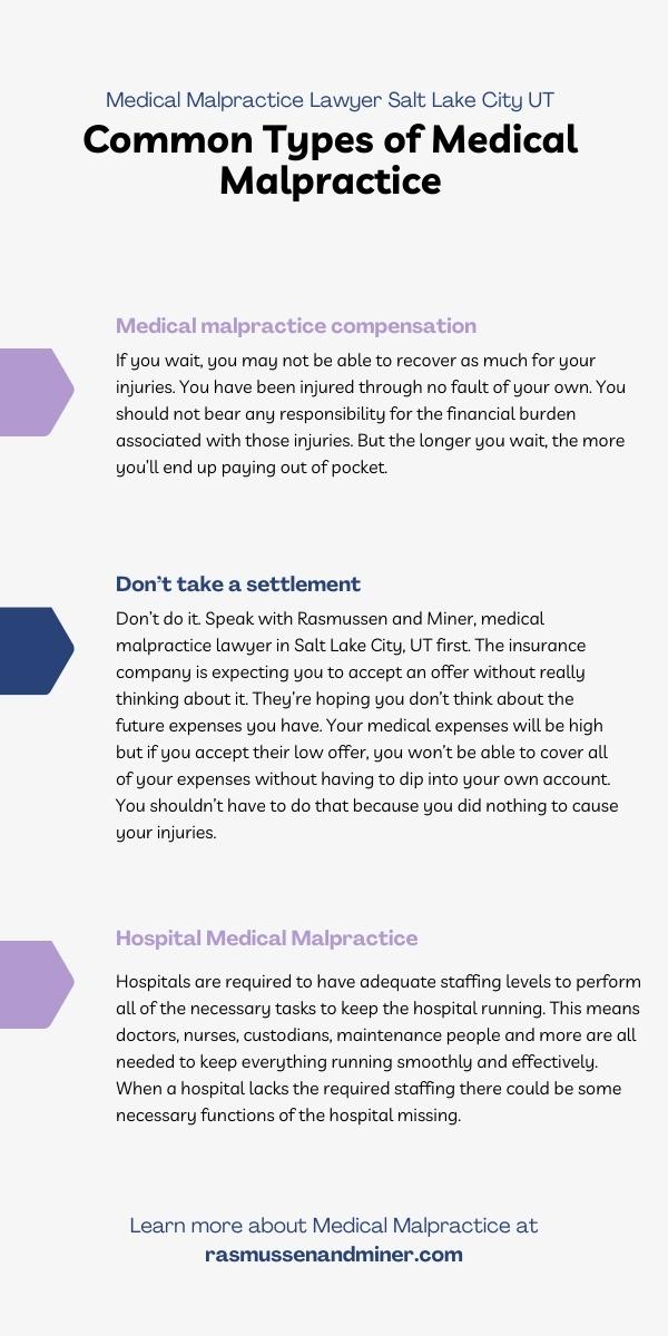 Common Types of Medical Malpractice Infographic